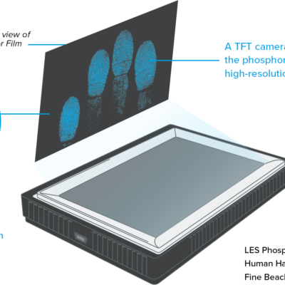 Five-0 FAP 50, FBI Appendix F Certified, 10-Print Roll Scanner