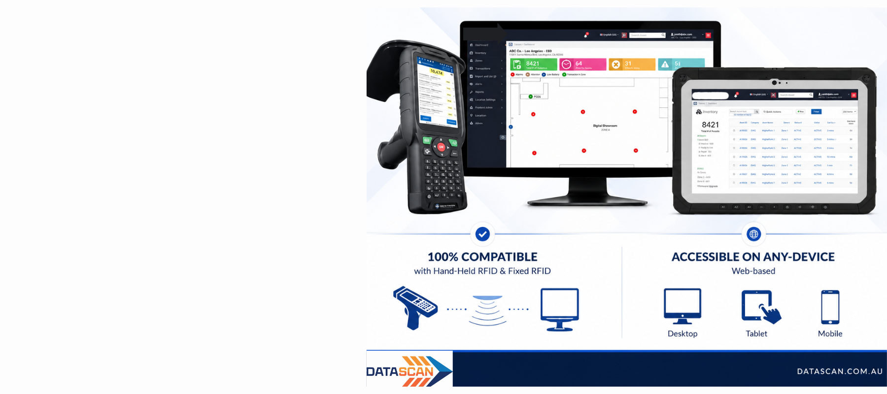 Most Trusted RFID Tracking Solution 